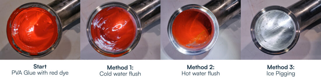 Comparison of pipe cleaning methods